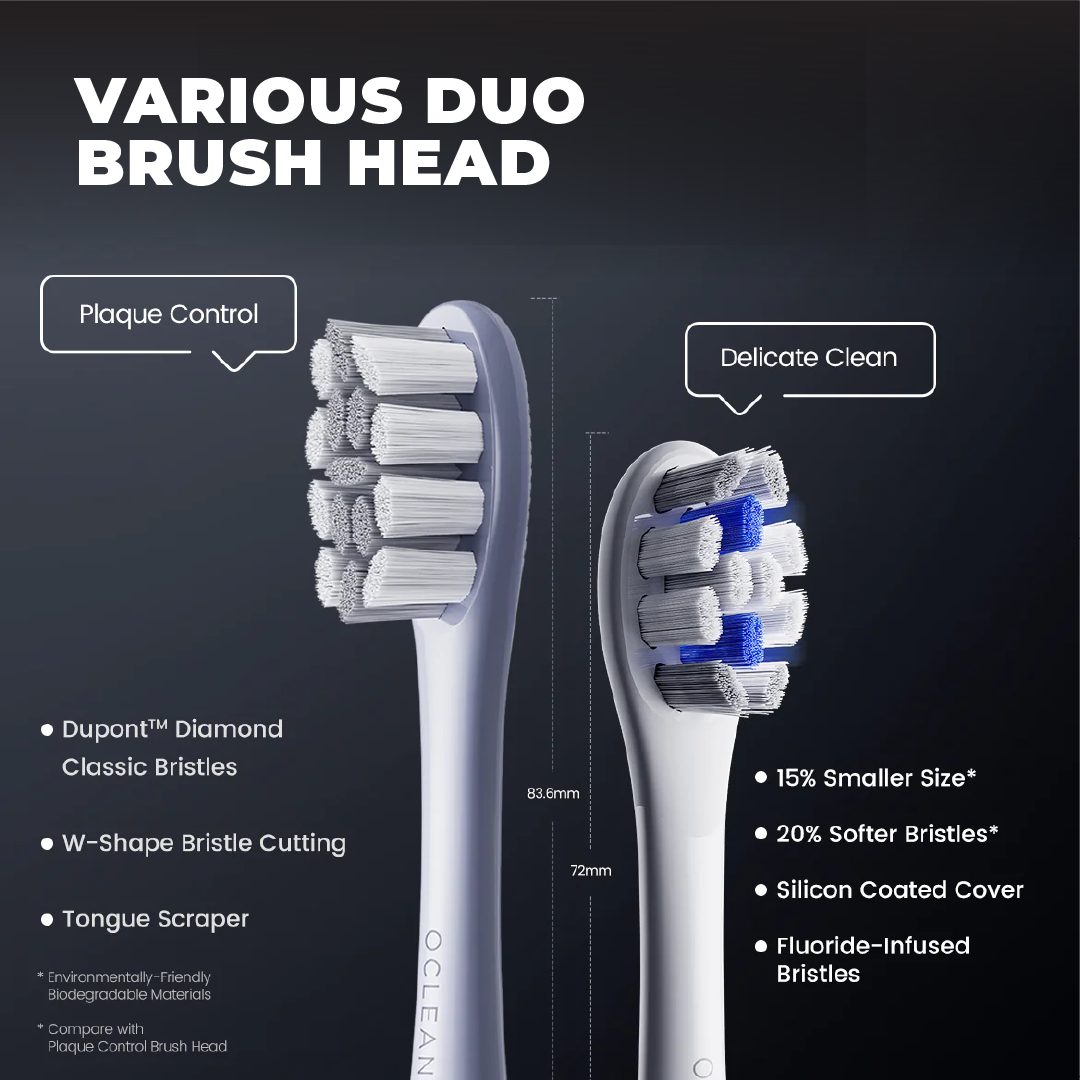 Oclean X Pro Digital Instant Feedback for Missed Areas Maglev Motor with Premium brush head