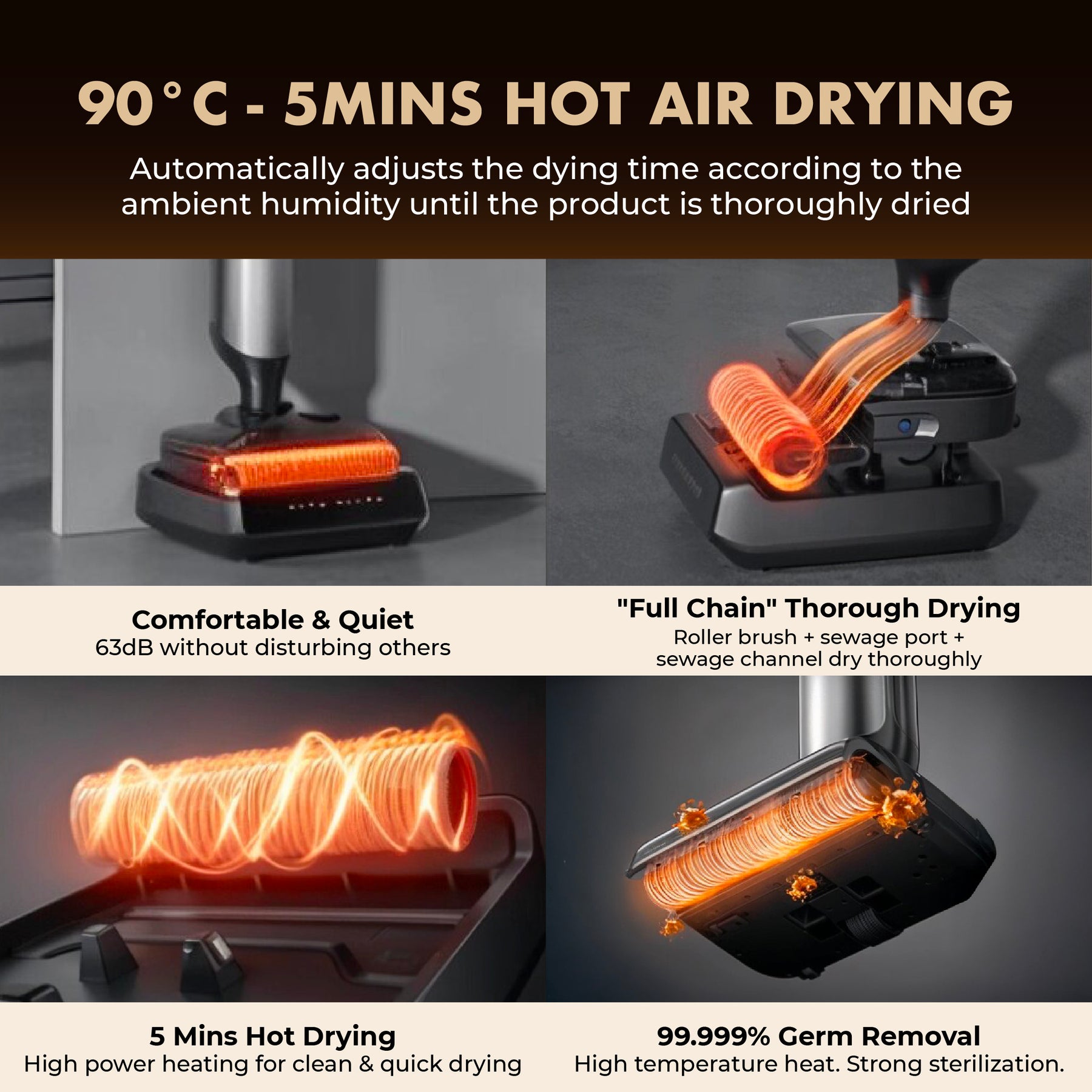 Mova M50 Ultra Wet and Dry Vacuum Cleaner