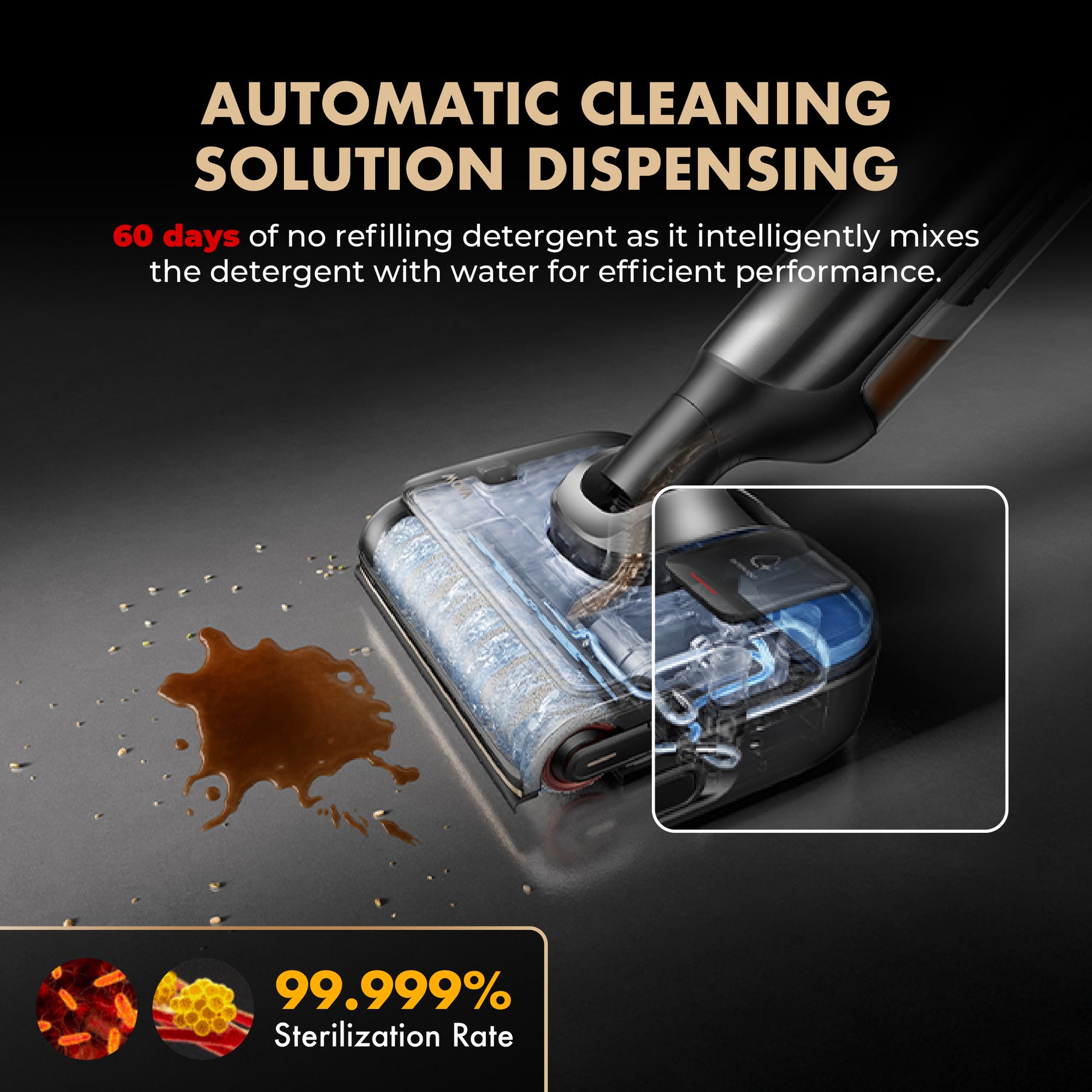 Mova M50 Ultra Wet and Dry Vacuum Cleaner
