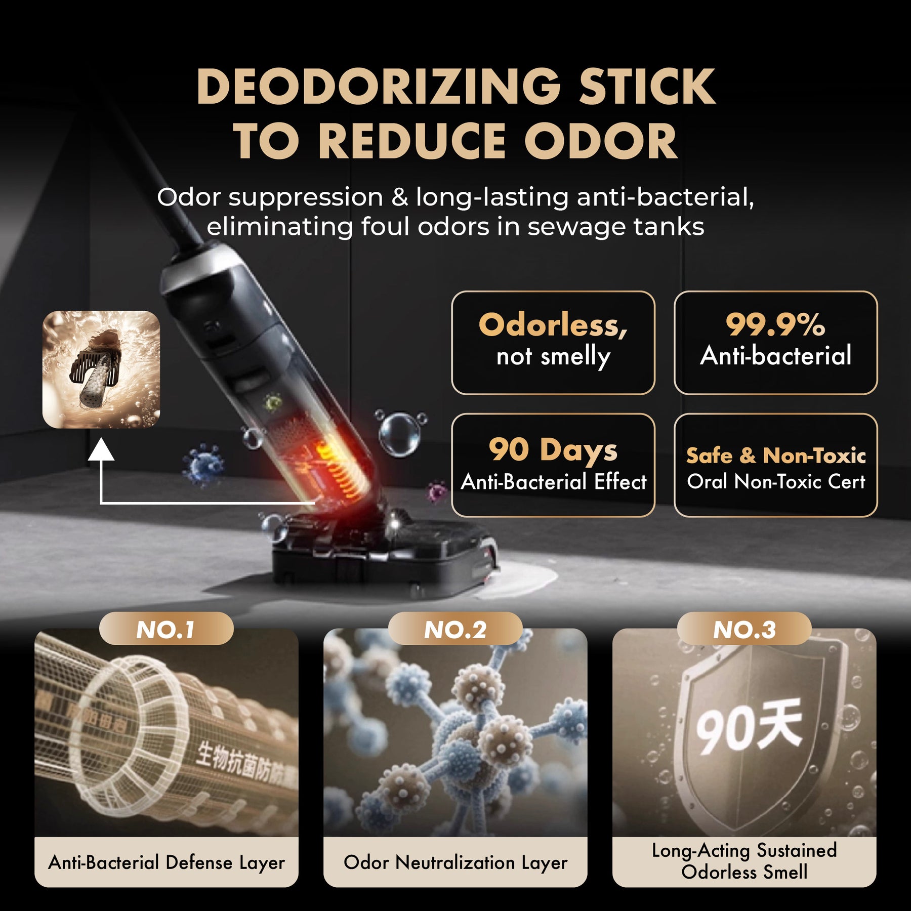 Mova M50 Ultra Wet and Dry Vacuum Cleaner