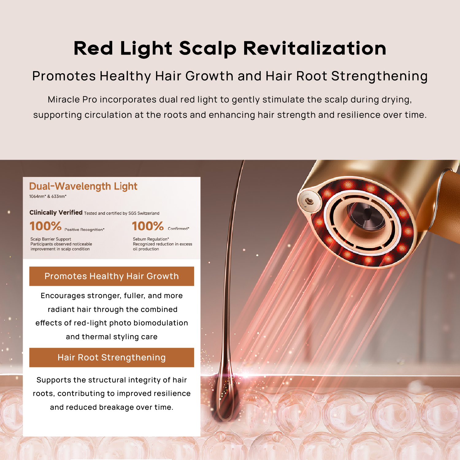 Dreame Hair Miracle Pro Hair Dryer | Deep Hair Infusion with Atomized Essence | Intelligent Heat and Airflow Regulation - Measures Distance of Hair and Automatically Adjusts Heat