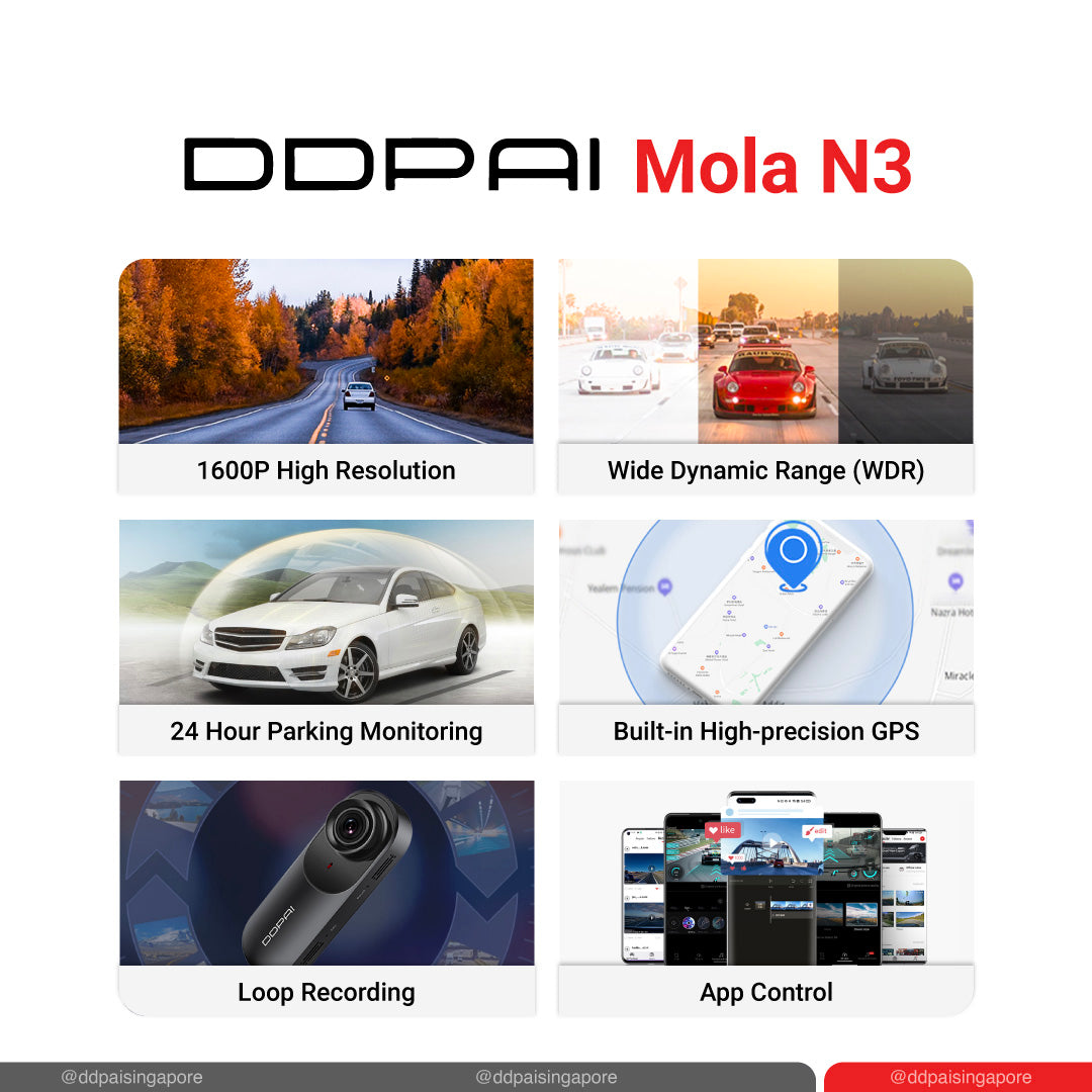 DDPAI Dash Cam Mola N3 1600P HD GPS Vehicle Drive Auto Video DVR Android Wifi Smart Connect Car Camera Record