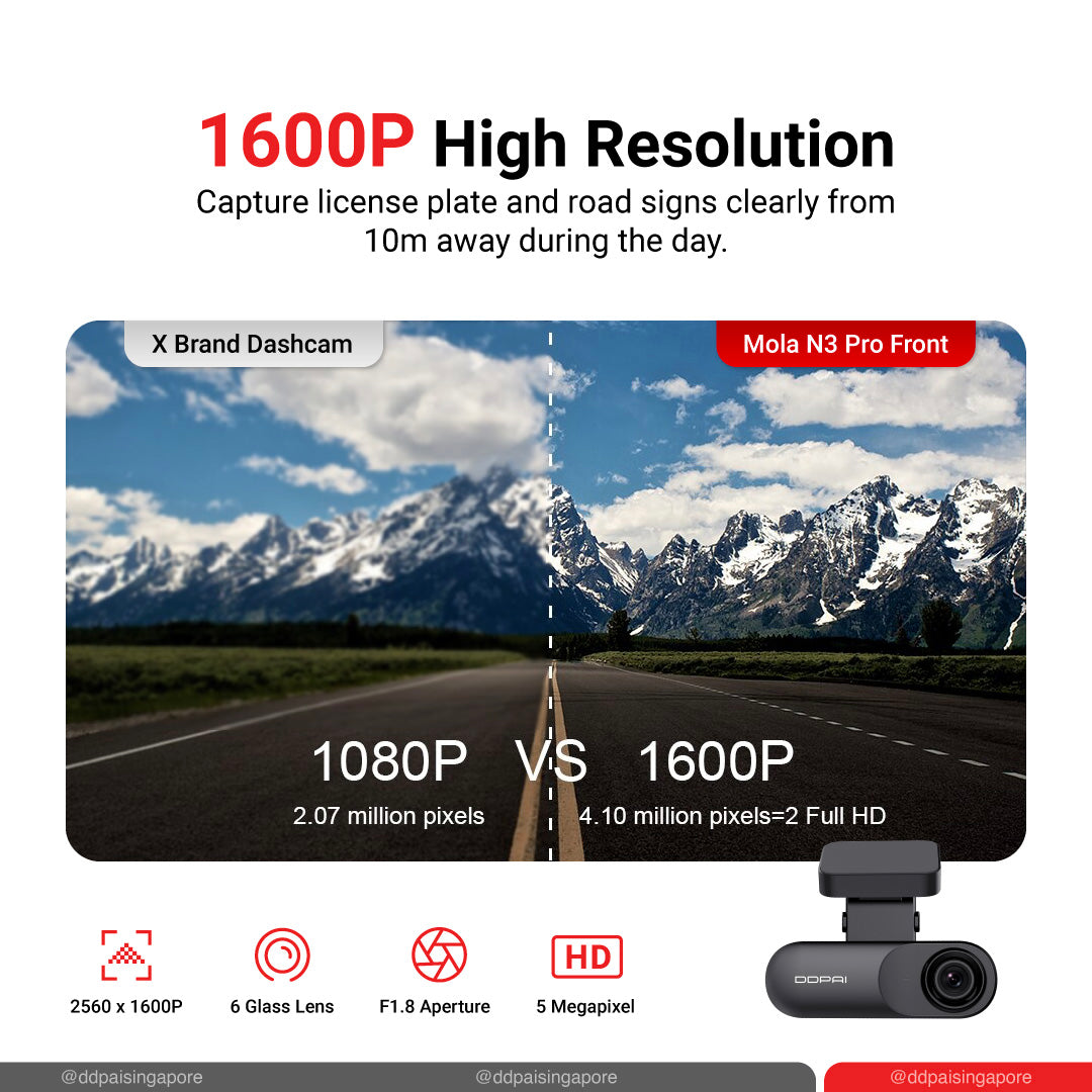 DDPAI Mola N3 Pro Front and Rear 1600P HD Vehicle Drive Auto Video DVR GPS Dash Cam