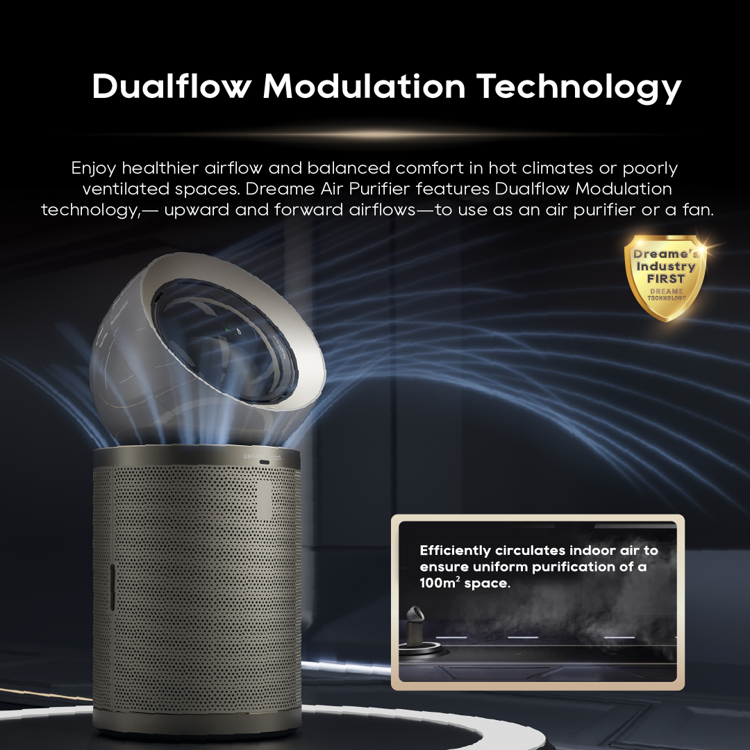 【GRAND LAUNCH】Dreame PM10 Air Purifier Fan Powered By DC Fan|DualAirflow Modulation & Environment Detect | H13 Hepa