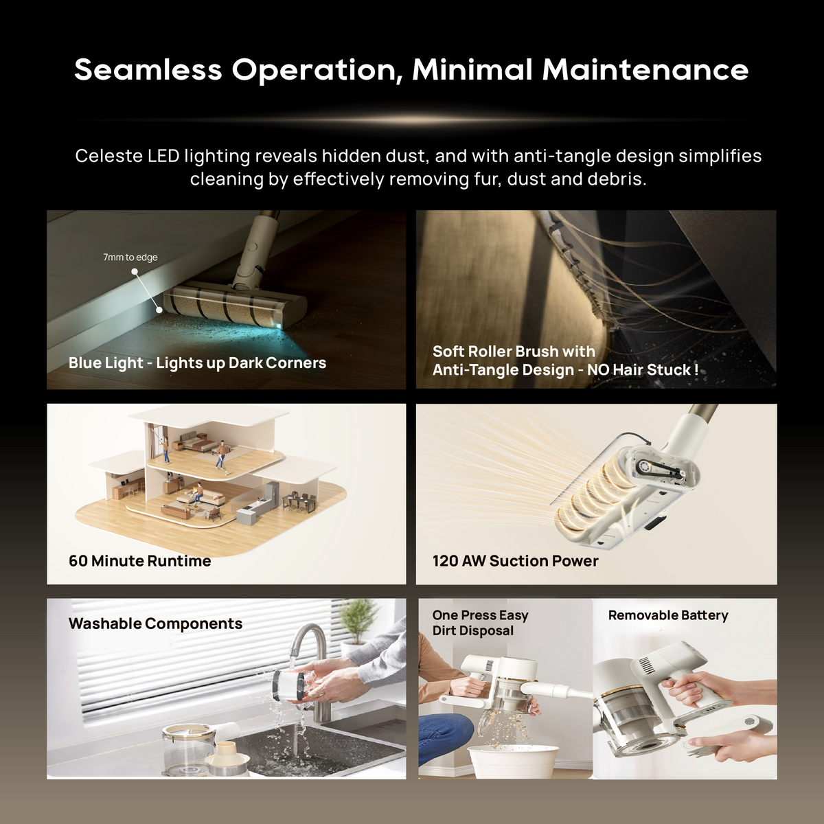 Dreame R10(2025) Cordless Vacuum Cleaner | Brush Head with Celeste Blue Light | Anti-Tangle Design