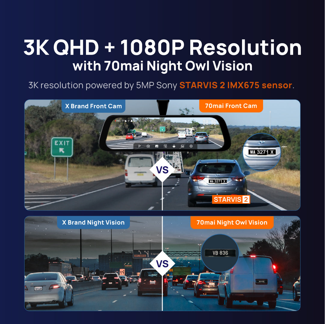 70mai S500 Rearview Dashcam Wide with Night Vision Backup Camera RC13