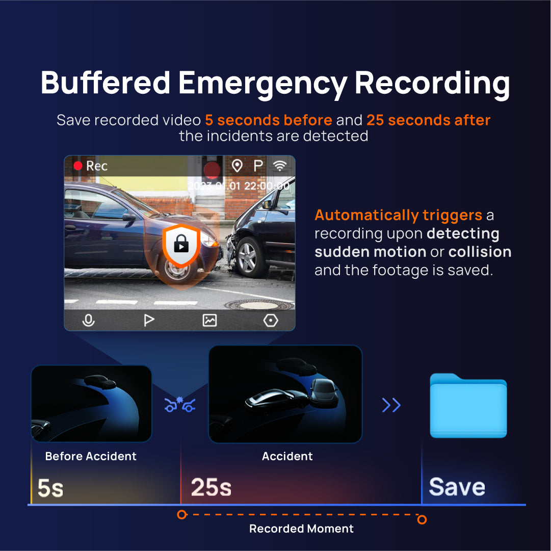 70mai S500 Rearview Dashcam Wide with Night Vision Backup Camera RC13