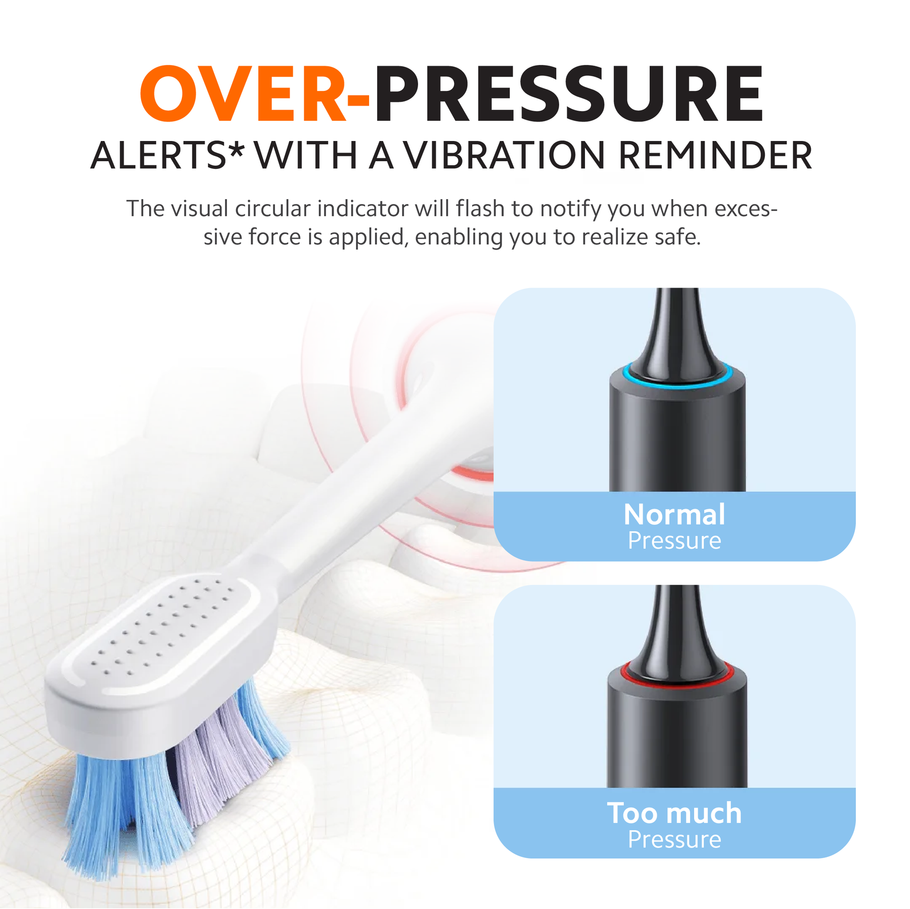 Xiaomi Smart T501 Electric Smart Oral Toothbrush 150 Days Battery Over Pressure Indicator AI Mode White / Grey