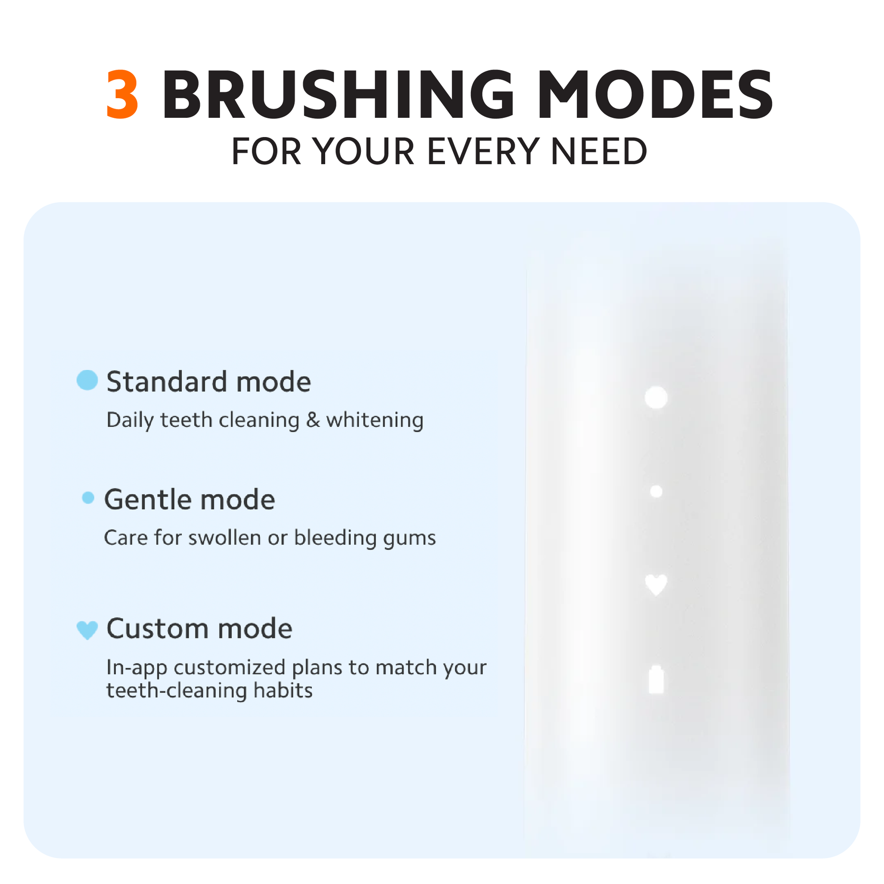 Xiaomi Smart T501 Electric Smart Oral Toothbrush 150 Days Battery Over Pressure Indicator AI Mode White / Grey