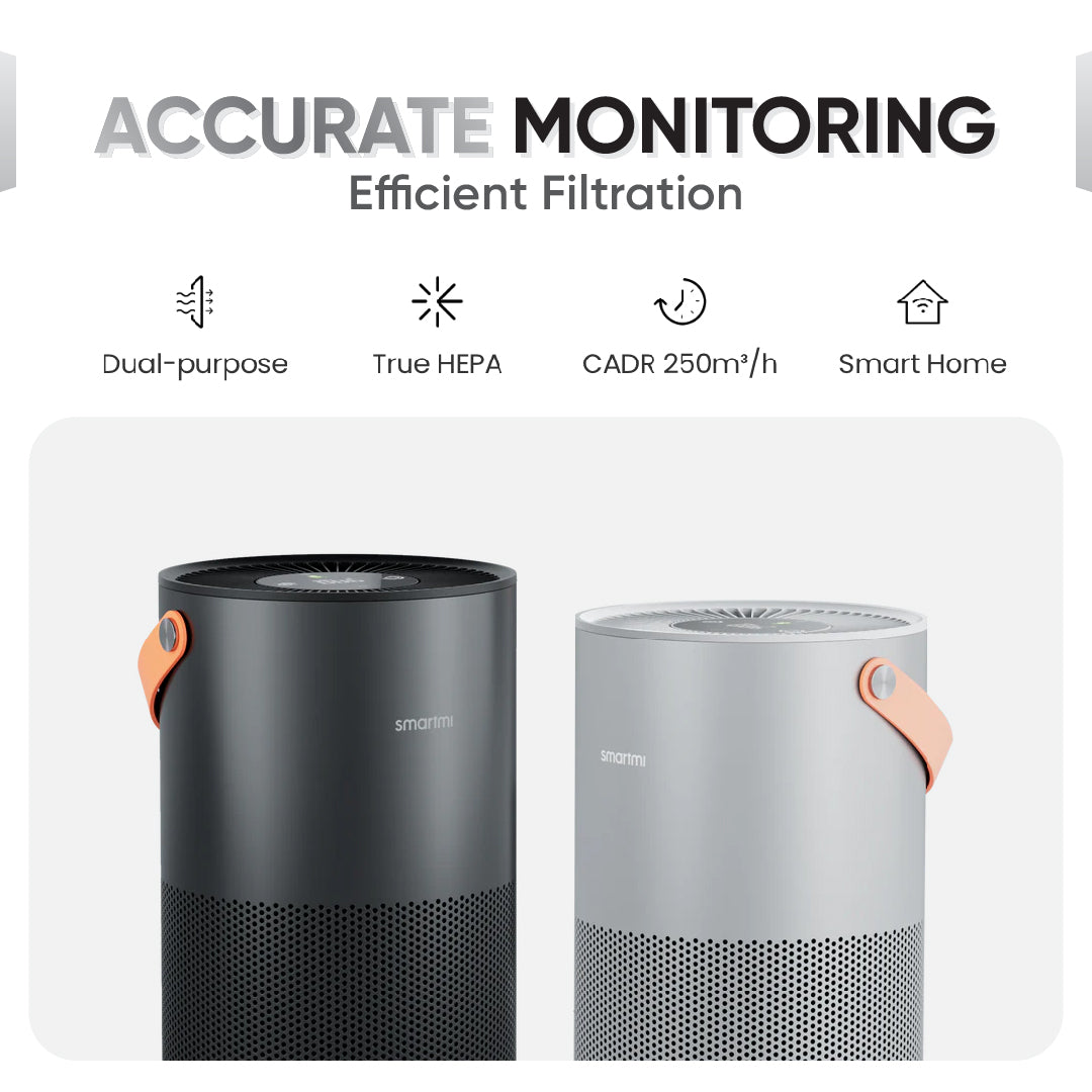 Smartmi Smart Air Purifier P1