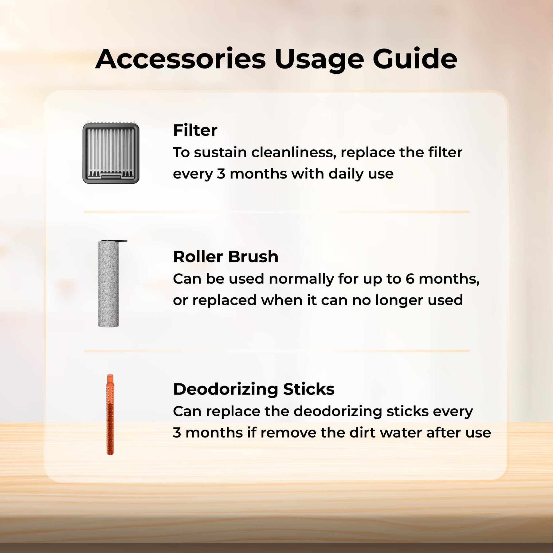 Uwant D500 / D500 Pro / D700 Wet Dry Vacuum Cleaner Accessories Roller Brush Filter Deodorizing Stick