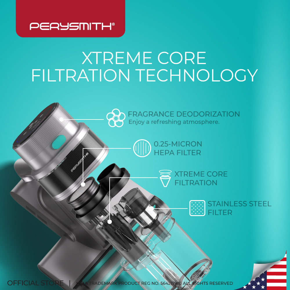 PerySmith V30 Pro Dust Mite Vacuum Cleaner