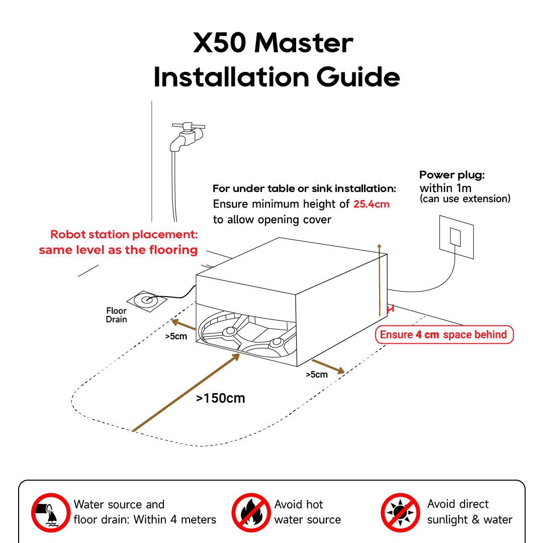 Dreame L10s Pro Ultra / L20 Ultra / L10s Ultra Gen 2 / L40 Ultra / X30, X40, X50 Series / X40 Pro Ultra Water Hookup Kit Installation