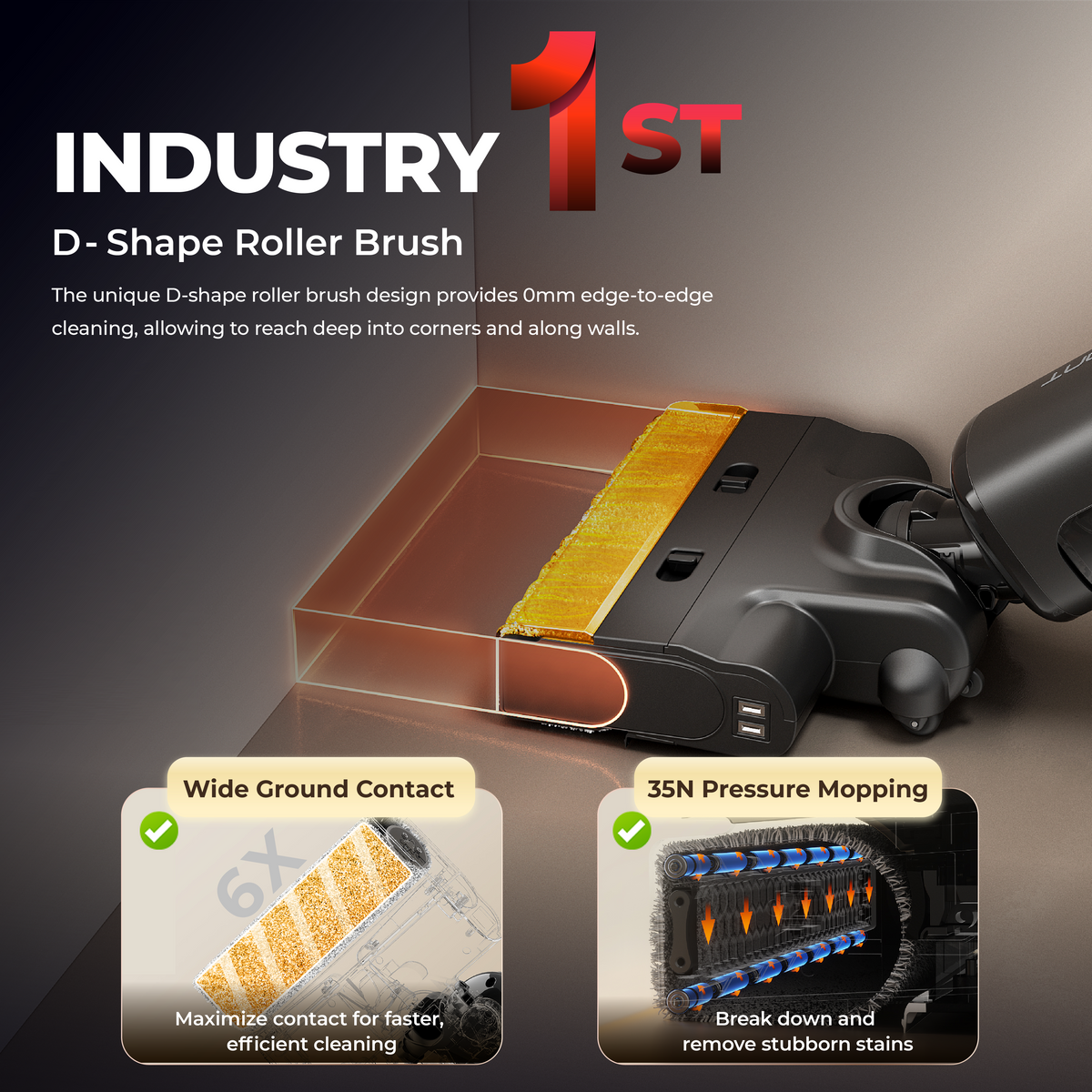 Uwant D700 Pro Wet and Dry Vacuum