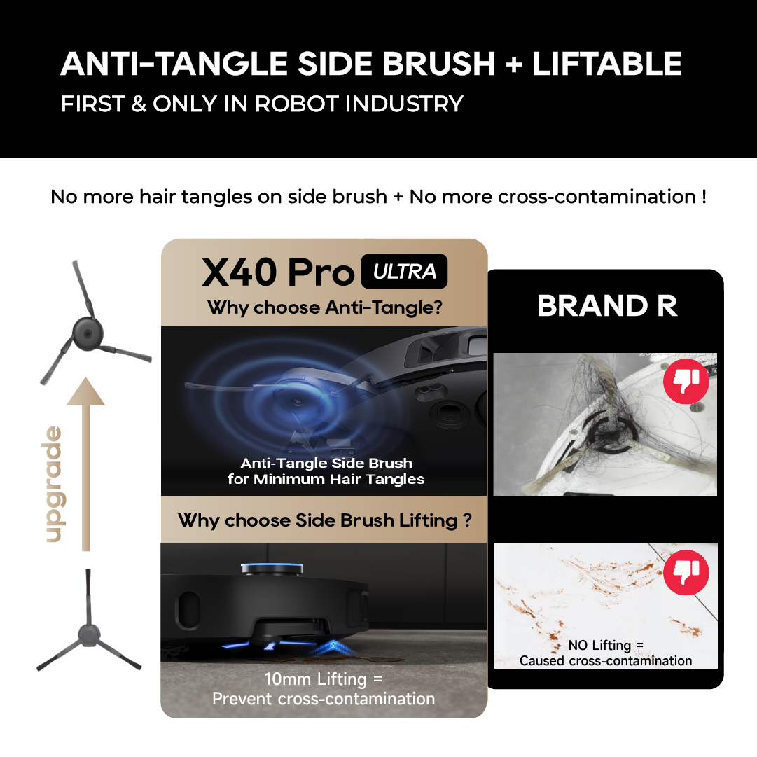 Dreame X40 Pro Ultra Robot Vacuum