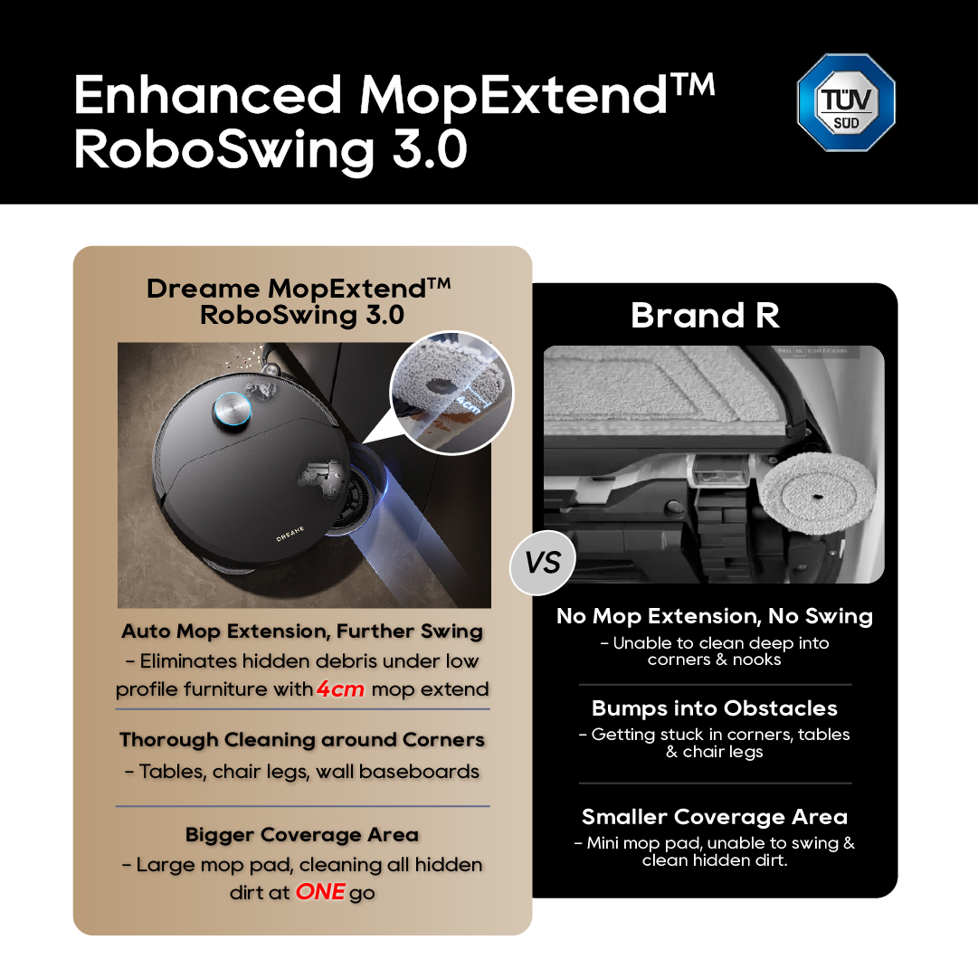 Dreame X40 Pro Ultra Robot Vacuum
