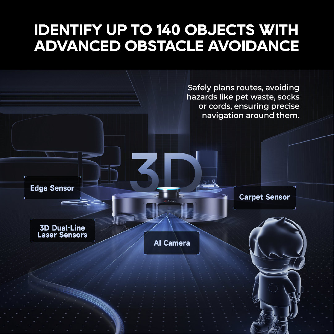 Dreame X40 Pro Ultra Robot Vacuum