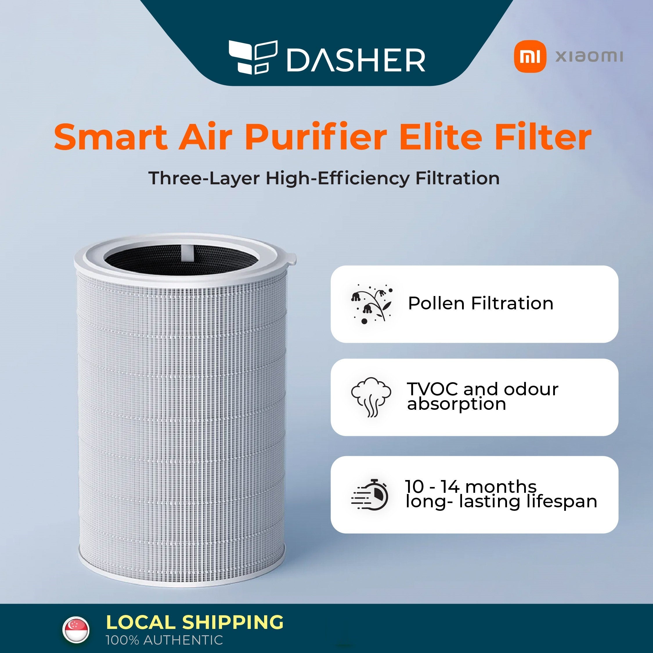 Xiaomi Air Purifier Elite, Dasher-SG