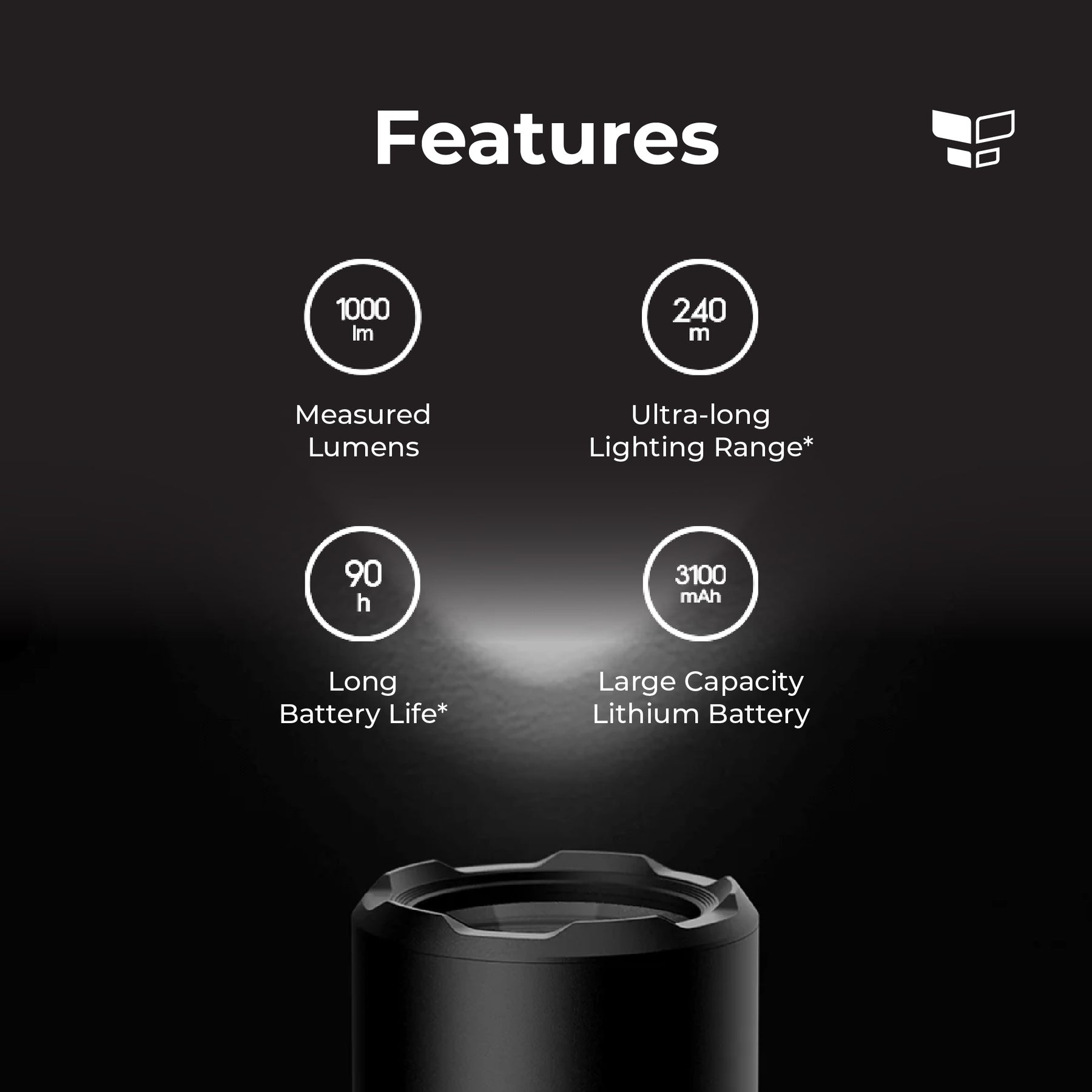 Xiaomi Multi Purpose Flash Light Multiple Color With Seat Belt Cutter 90 Hours Battery Magnetic Neck Emergency Light Mod