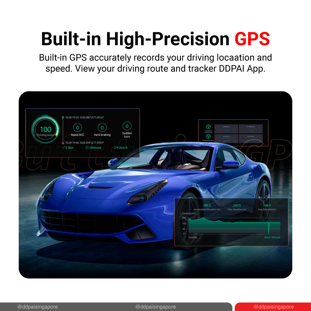 DDPAI Z40 1944P Dash Cam GPS Front + Rear Cam IPS Monitor GPS Version Car Dashcam DVR Decoder