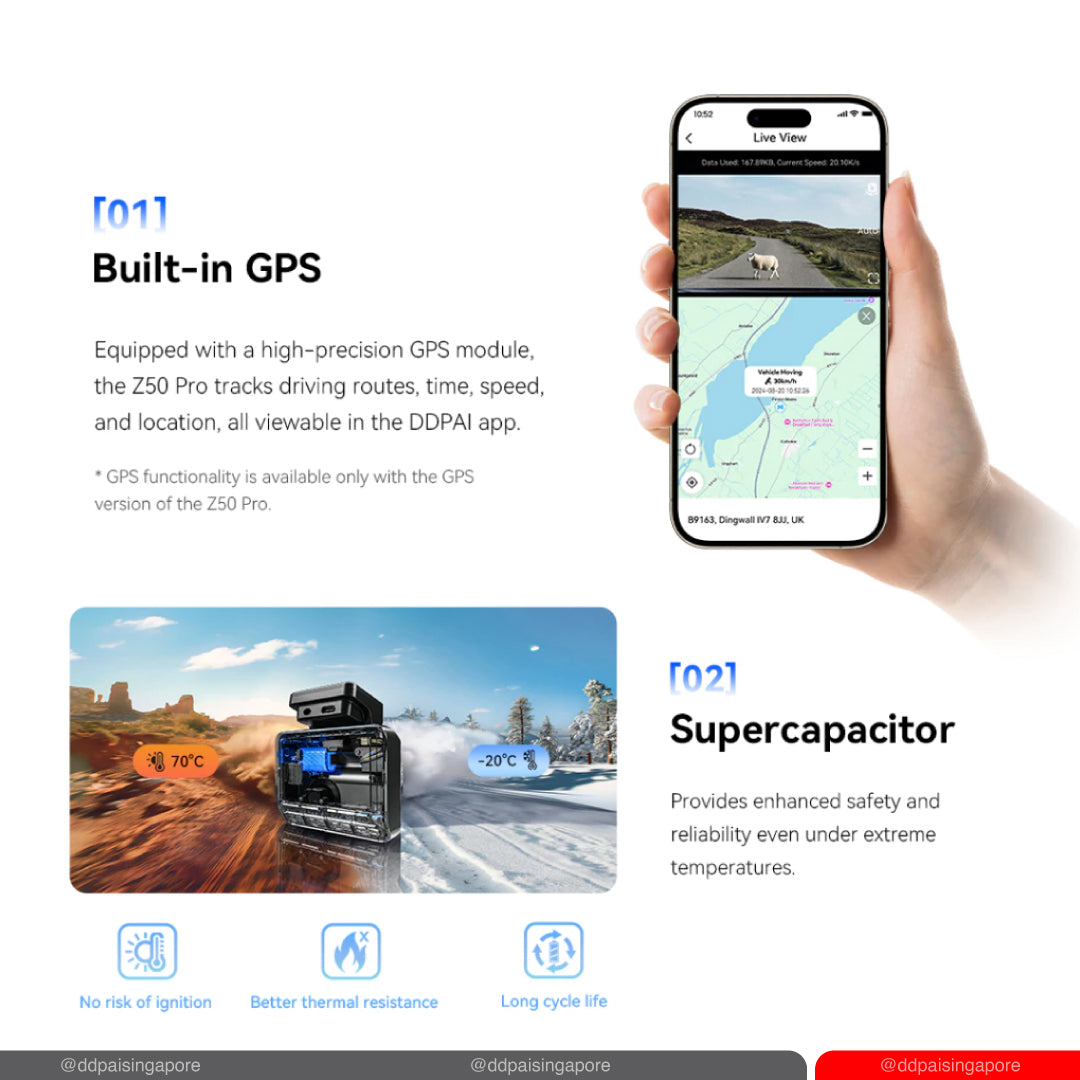 DDPAI Z50 Pro 4K GPS Front & Rear Super Capacitor Dash Cam with 4G Connectivity & ADAS
