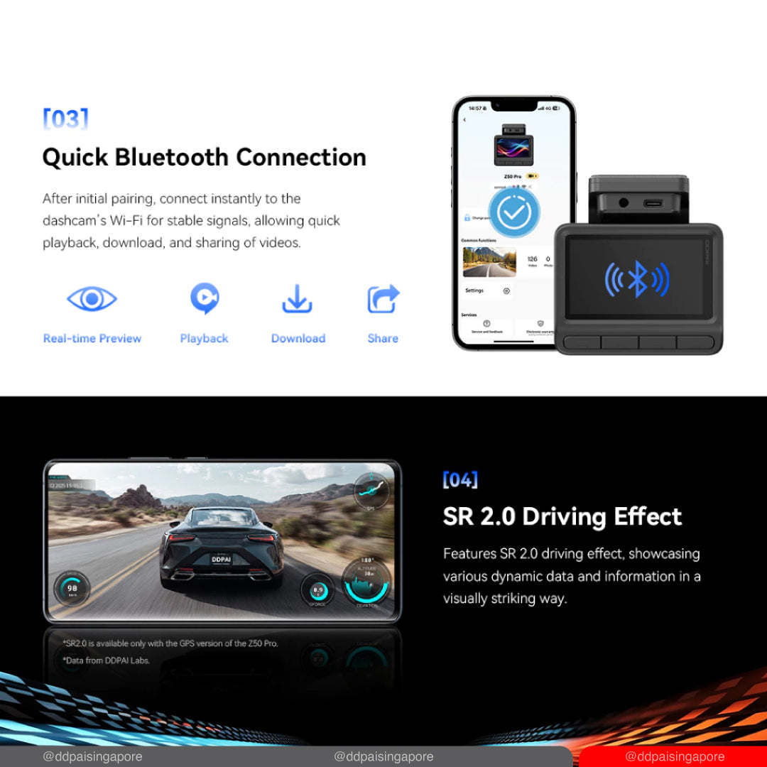 DDPAI Z50 Pro 4K GPS Front & Rear Super Capacitor Dash Cam with 4G Connectivity & ADAS