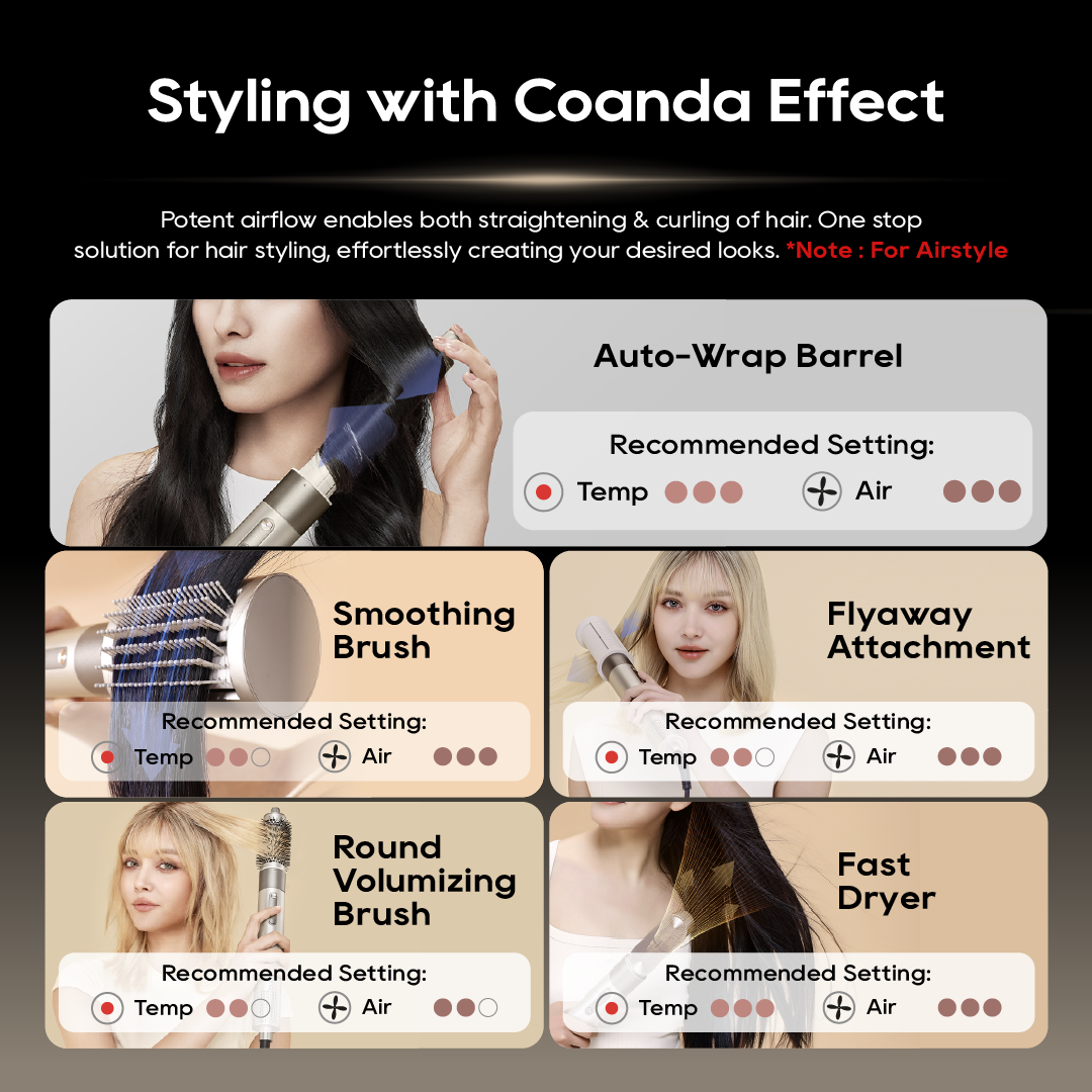 Dreame Airstyle Pro High-Speed Styler | 7-in-1 Hair Drying & Styling | Blow-Drying | Straightening | Hair Curling | Volumize