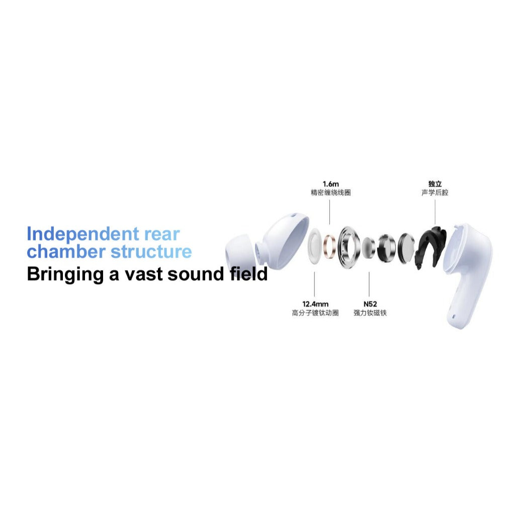 Xiaomi Redmi Buds 5 TWS Earbuds