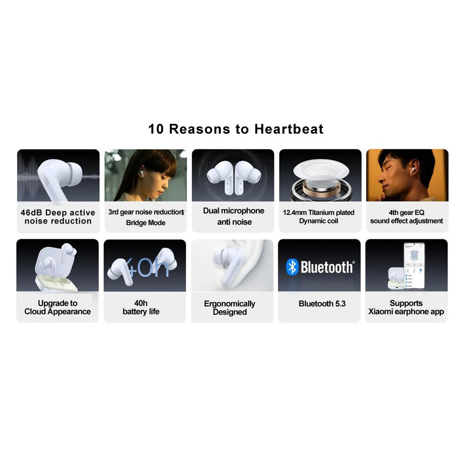 Xiaomi Redmi Buds 5 TWS Earbuds