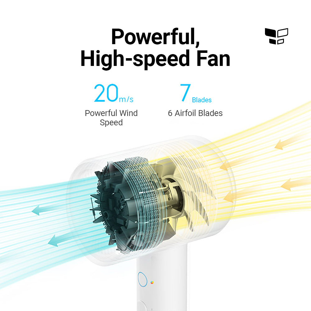 Xiaomi Mi lonic Hair Dryer H300 Quick Dry with nozzle NTC 360 Magnetic Anti-scalding - White
