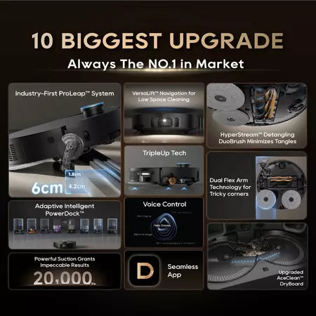 【GRAND LAUNCH】Dreame X50 Ultra & X50 Master Robot Vacuum | FIRST 6CM CLIMB ROBOT | HyperStream™DuoBrush