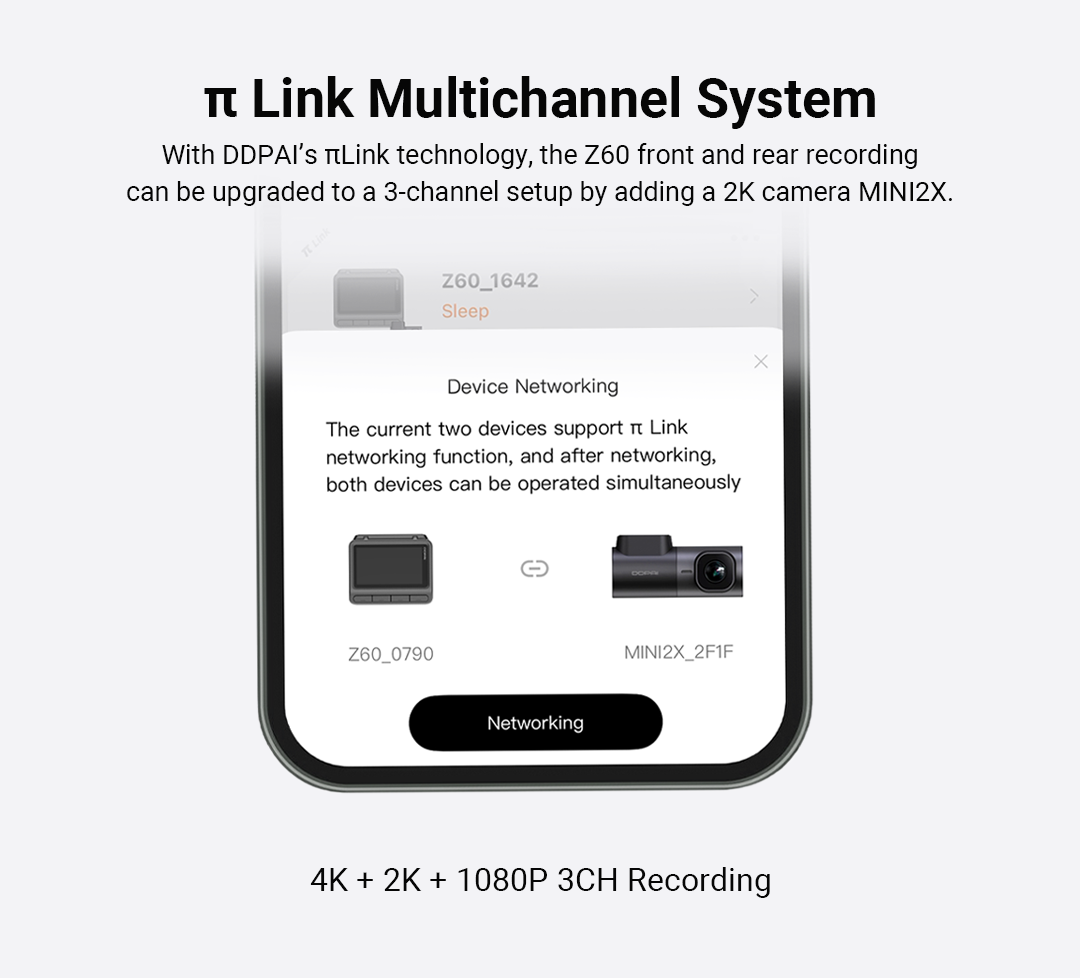 DDPAI Z60 Dual 4K UHD GPS 3 Channel Front & Rear Super Capacitor Dashcam 4G Remote View