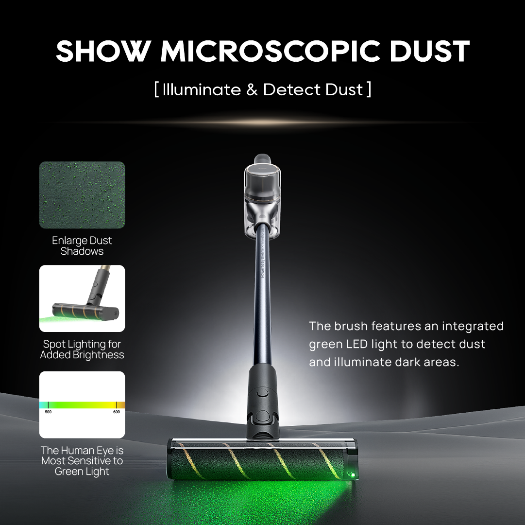 【GRAND LAUNCH】Dreame V18S Aqua Cordless Wet & Dry Vacuum | Wet Roller Washes Floor | Green Light Detect Microscopic Dust
