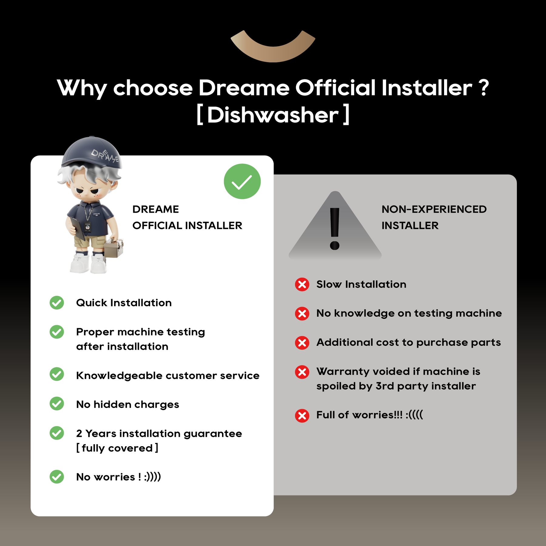 Dreame Z2000 Dishwasher Installation Service | Dreame Installer