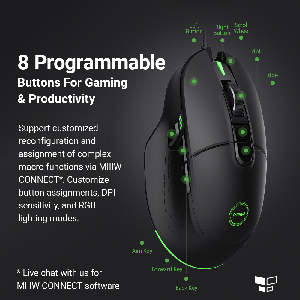 Miiiw Gaming Mouse G02