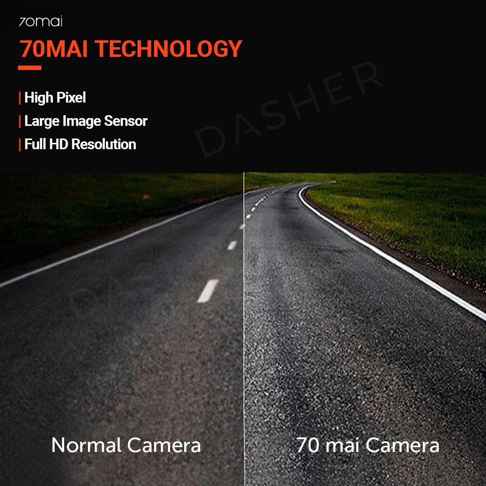 70mai RC06 Rearcam