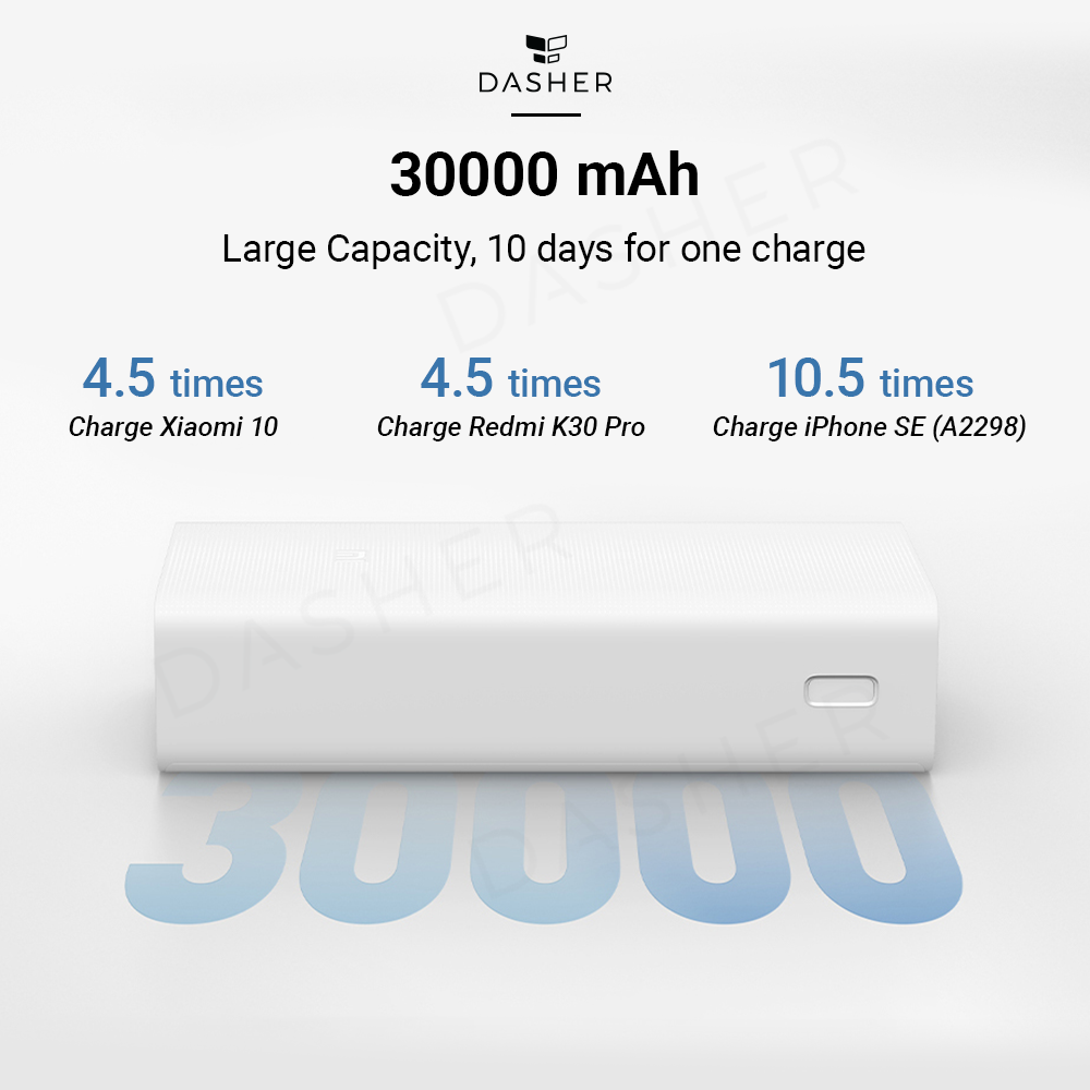 Xiaomi Powerbank 3 30000mAh