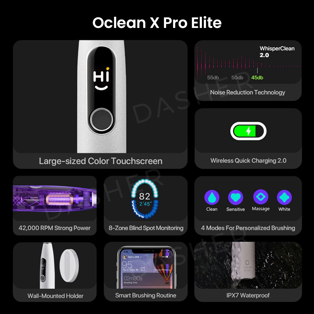 Oclean X Pro Elite Smart Sonic Electric Toothbrush