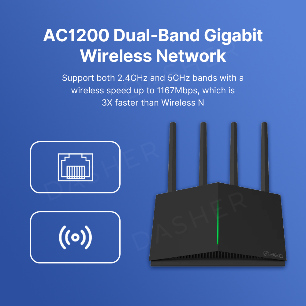 Botslab WiFi Router - AC1200 Dual Band Gigabit