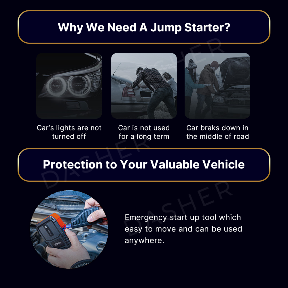 Botslab D6H Jump Starter-Fast Startup Emergency