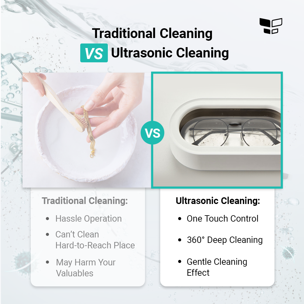 Eraclean Ultrasonic Cleaner Pro GA02 & Youth GA03