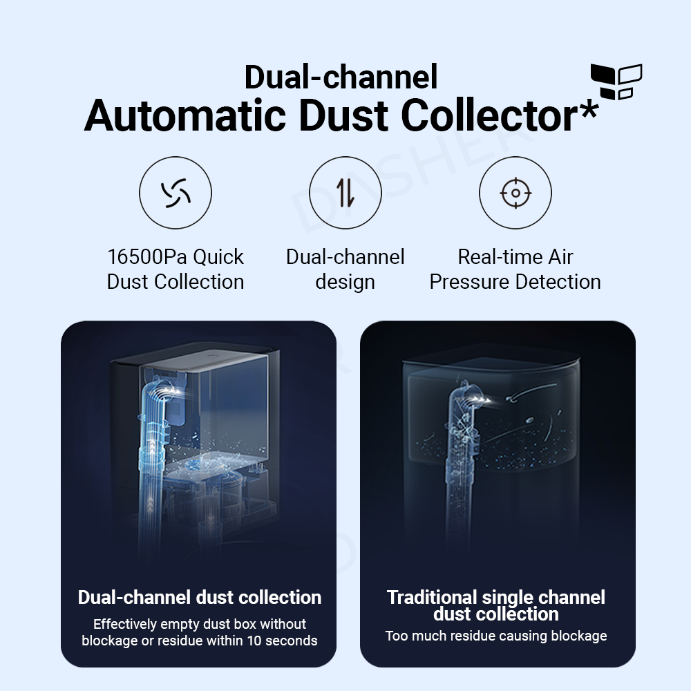 Robot Vacuum Mop 2 Ultra