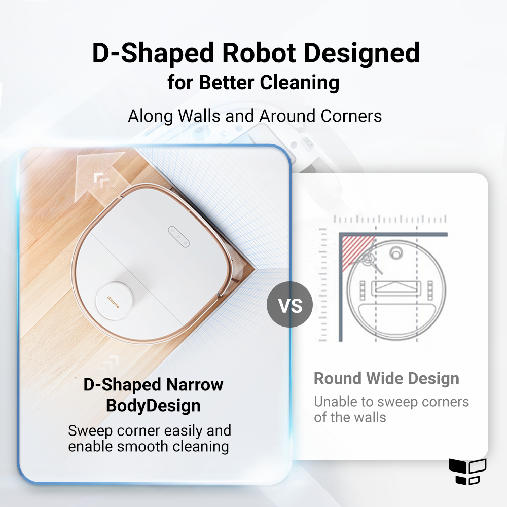 Dreame W10 / W10 Pro Robot Vacuum Cleaner