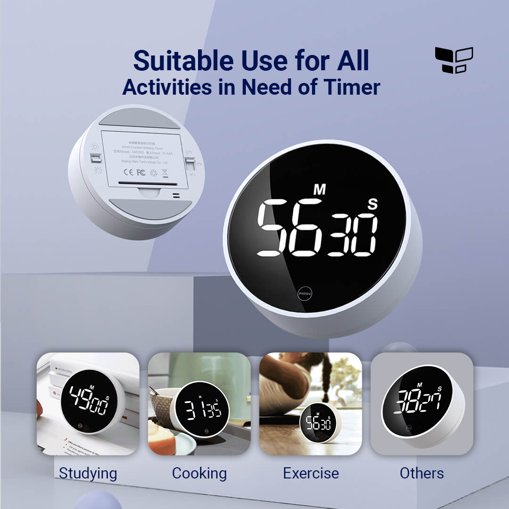 MIIIW Rotating Timer