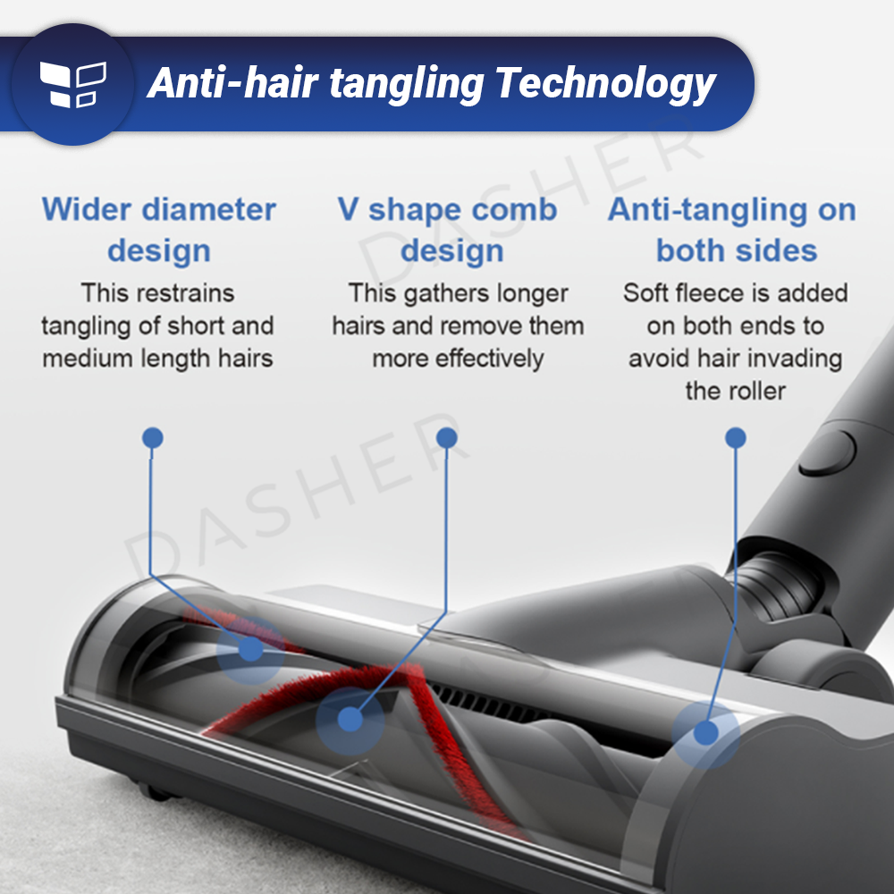 Dreame V12 Wireless Vacuum Cleaner