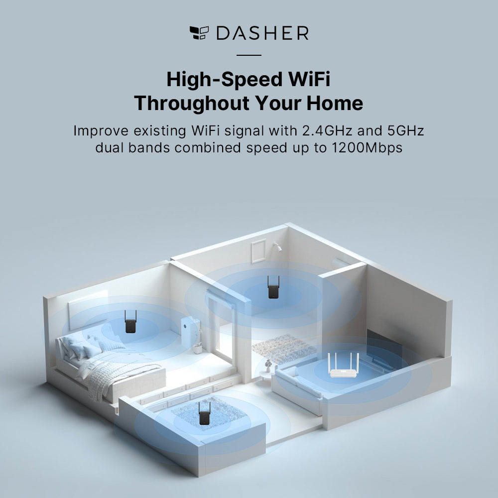 Xiaomi WiFi Extender AC1200