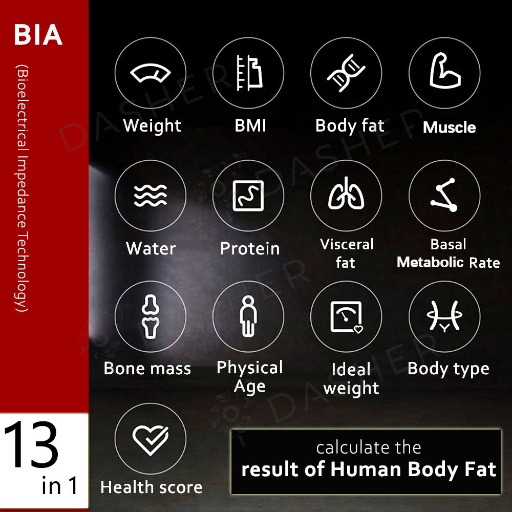 (Global) XiaoMi Mi Body Fat Composition Smart Scale S400