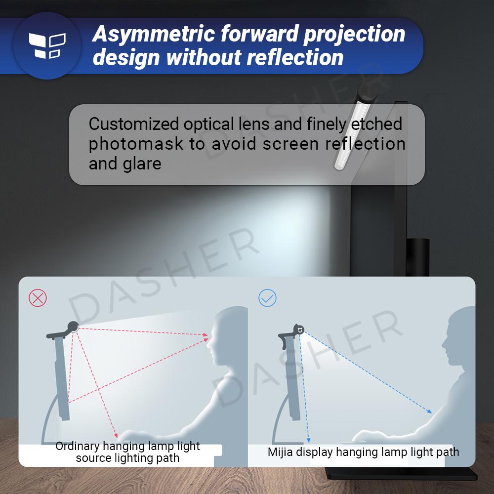 Xiaomi Monitor Hanging Light Bar