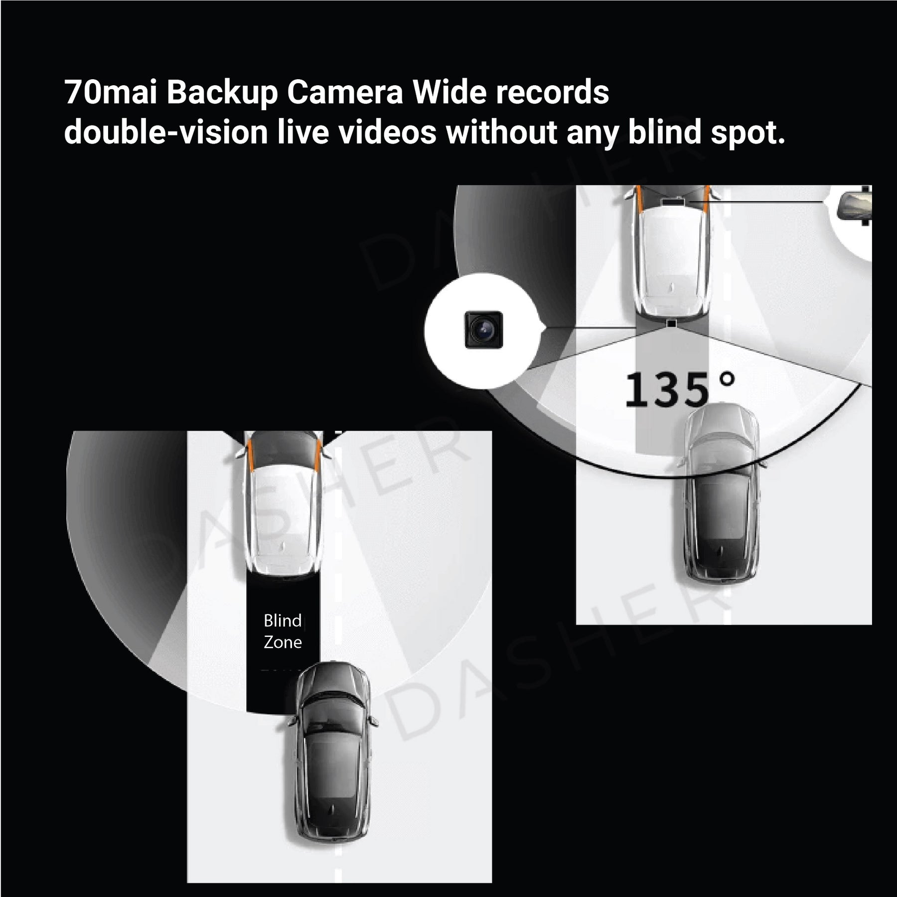 70mai Reverse Cam RC05 For Rearview Dashcam Mirror D07