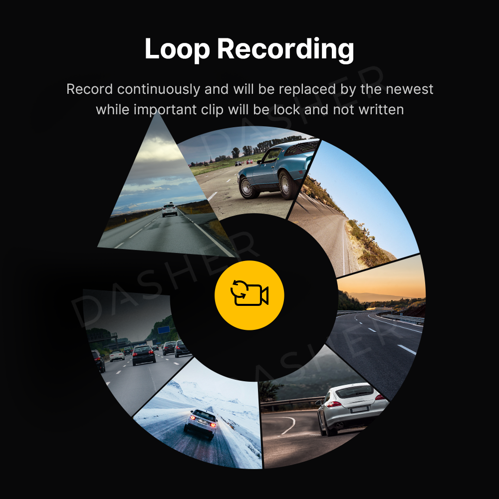 Botslab Dashcam G300H Car Recorder